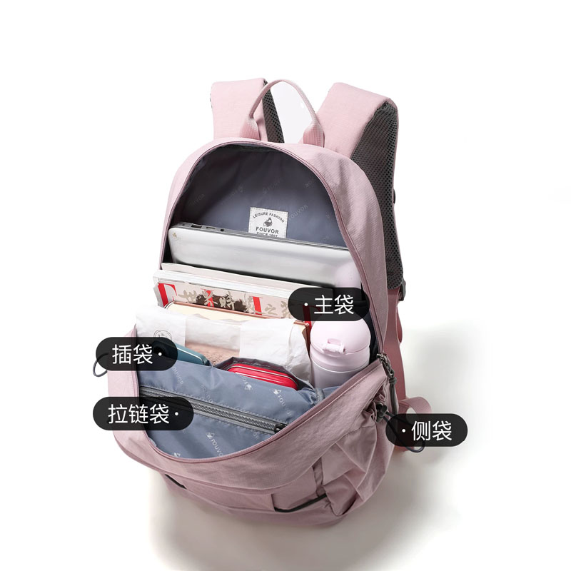 EPOL Damen-Rucksäcke aus Segel – Women Bags In Trend Bewertung und Preis